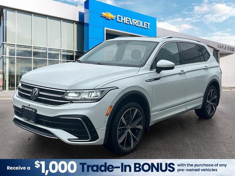 2024 Volkswagen Tiguan