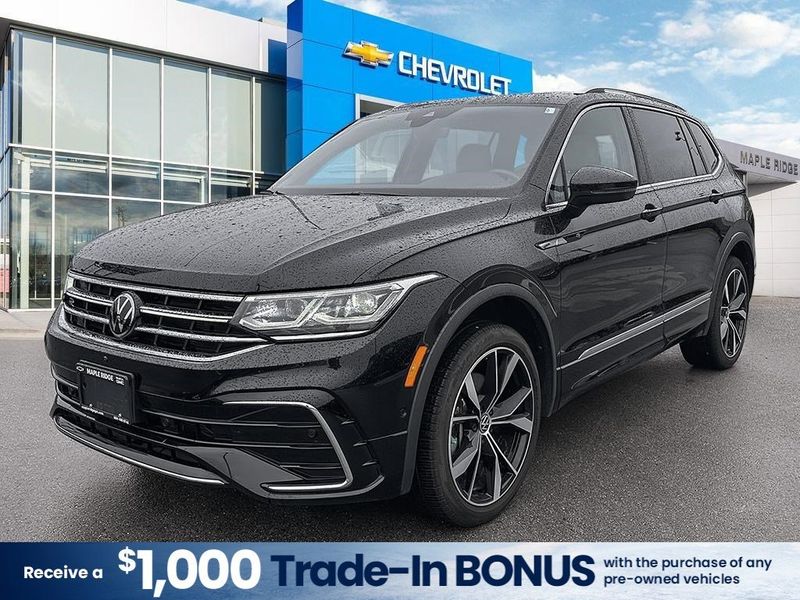 2024 Volkswagen Tiguan