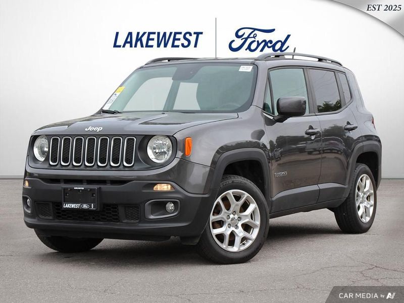 2017 Jeep Renegade