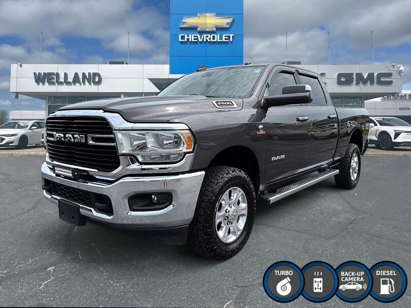 2019 Ram 2500