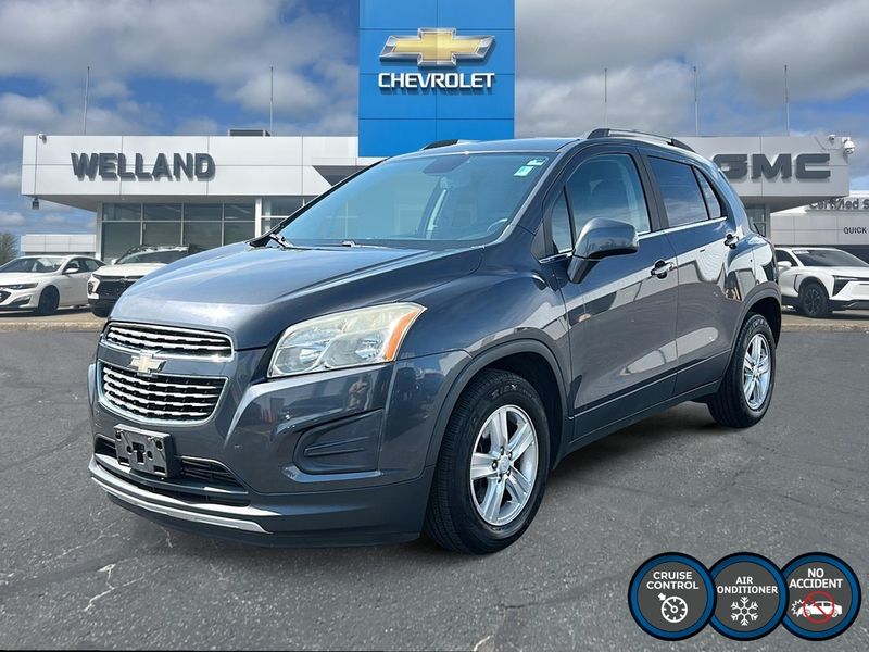 2015 Chevrolet Trax