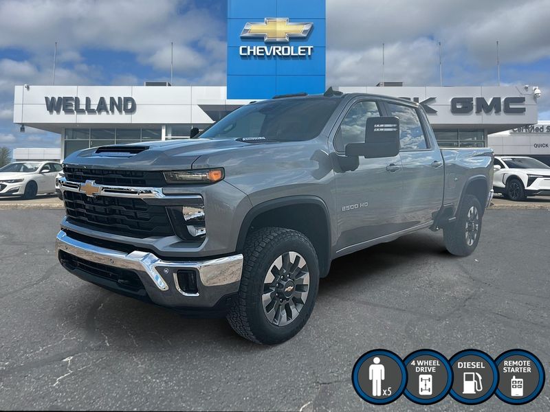 2026 Chevrolet Silverado 2500HD