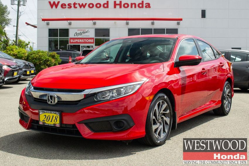 2018 Honda Civic Sedan